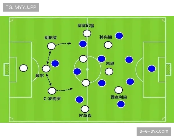 波切蒂诺时代来临，英超新征程中的战术重塑与团队建设解析