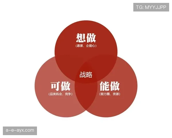 加维:从拼抢型中场到战术核心拼图的成长路径 加维:从拼抢型中场到战术核心拼图的成长路径