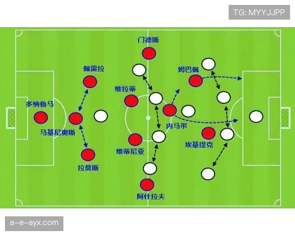 凯恩回撤对进攻组织与终结效率的影响分析 凯恩回撤对进攻组织与终结效率的影响分析