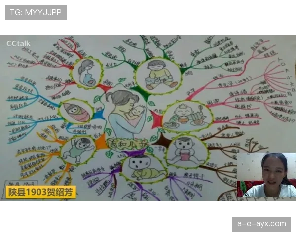 卡马文加同龄阶段成长轨迹对比分析